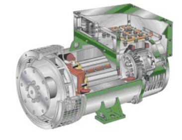 印台发电机内部结构图 印台发电机内部结构图